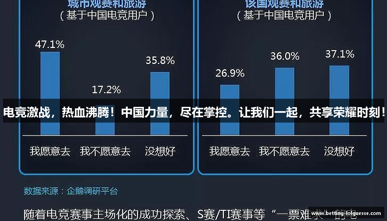 电竞激战，热血沸腾！中国力量，尽在掌控。让我们一起，共享荣耀时刻！